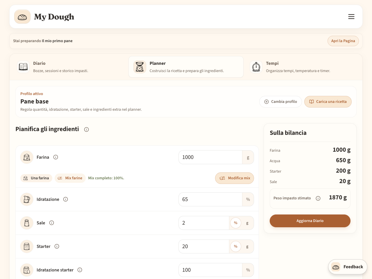 Planner con ingredienti e dosi calcolate per Il mio primo pane